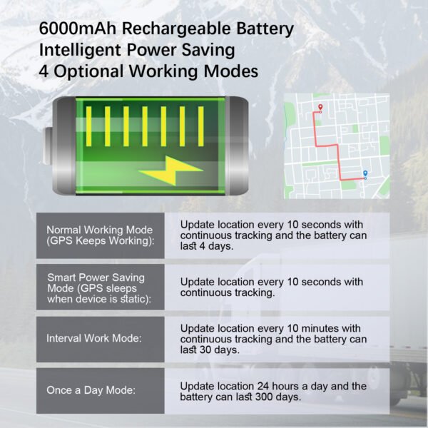 Anti-Theft Hidden GPS Tracker With Remote Control For Car, Truck, Motorcycle - Subscription Required