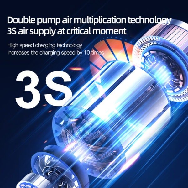 f2e3714f-2b5a-4c5d-b298-c34cd0961770.jpg Wireless Portable Vehicle High-power Air Compressor